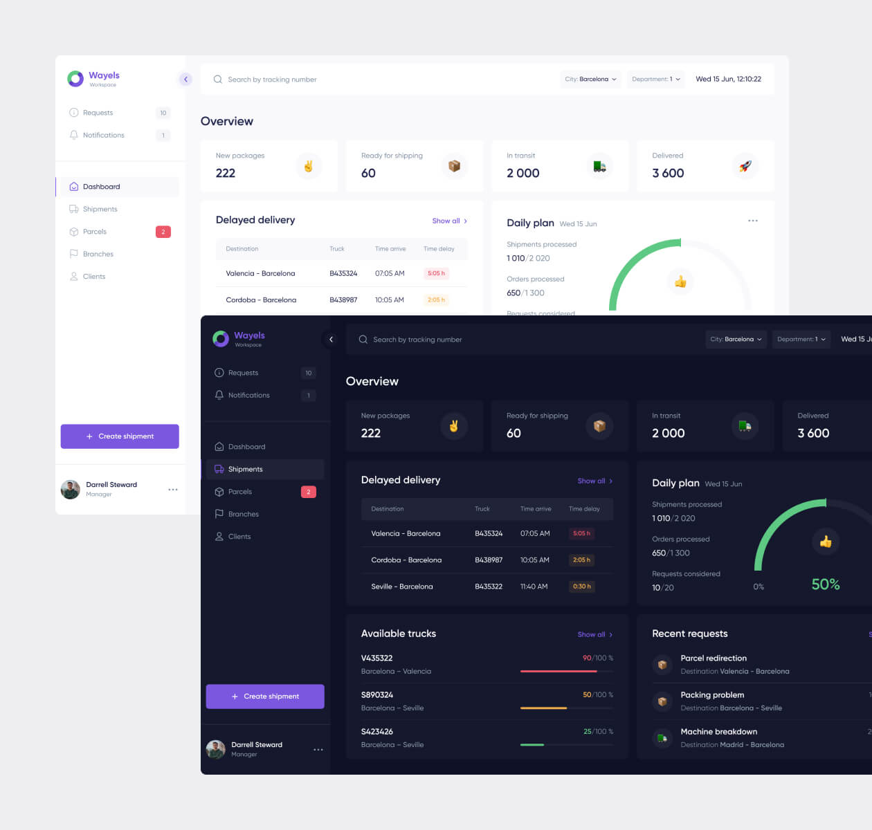 Wayels – Courier System Dashboard - Website Development - Photo