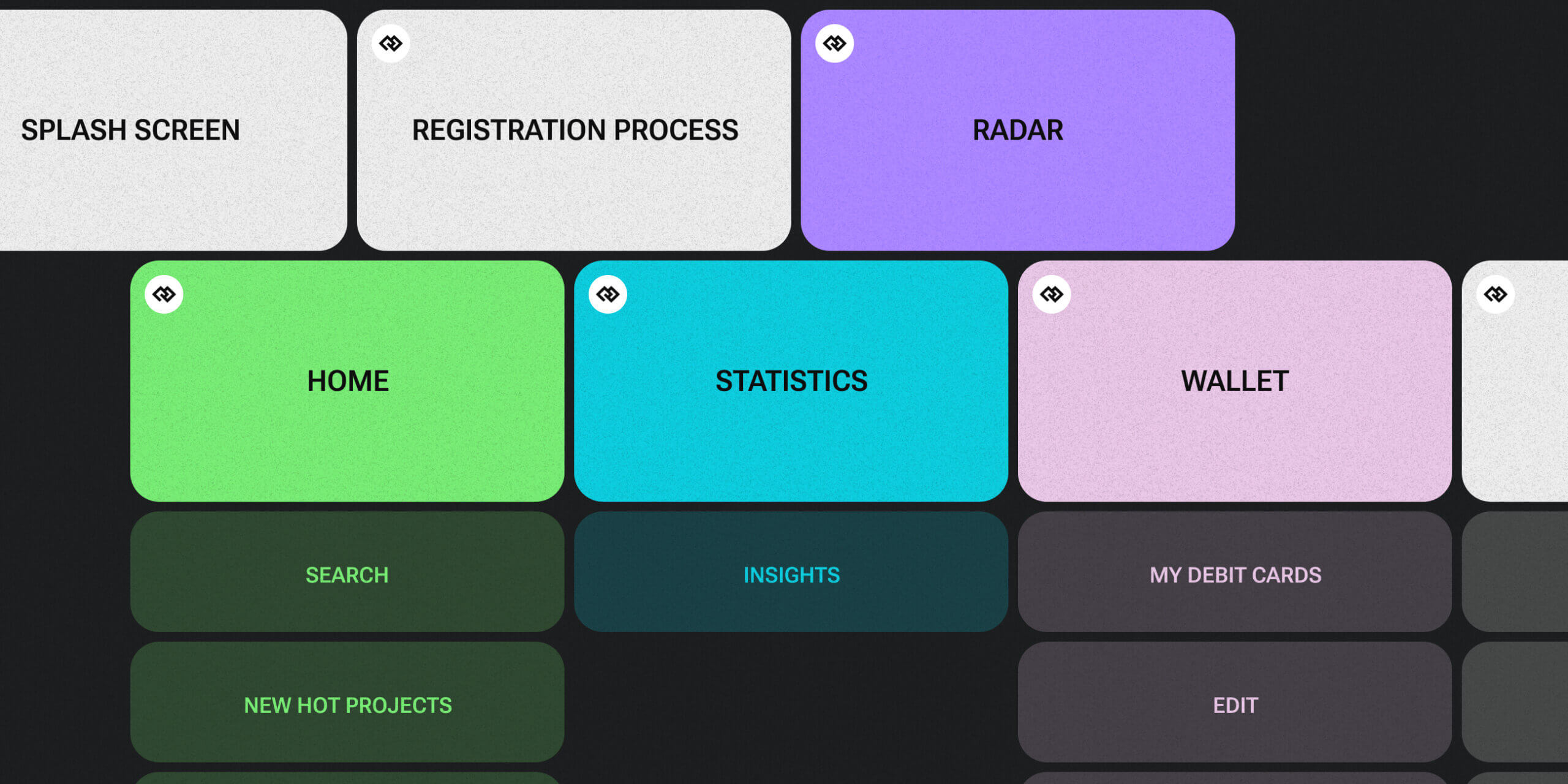 RADAR – Web3 projects aggregator - Website Development - Photo 4