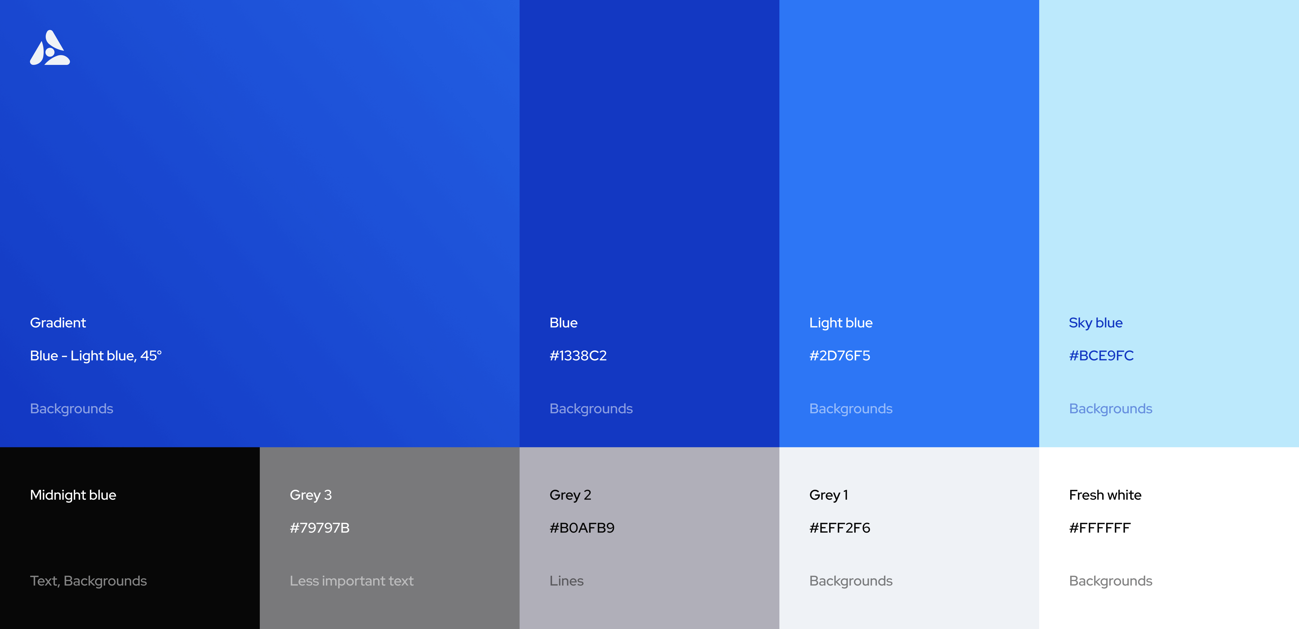 Assetario – Branding for the SaaS platform - Website Development - Photo 5
