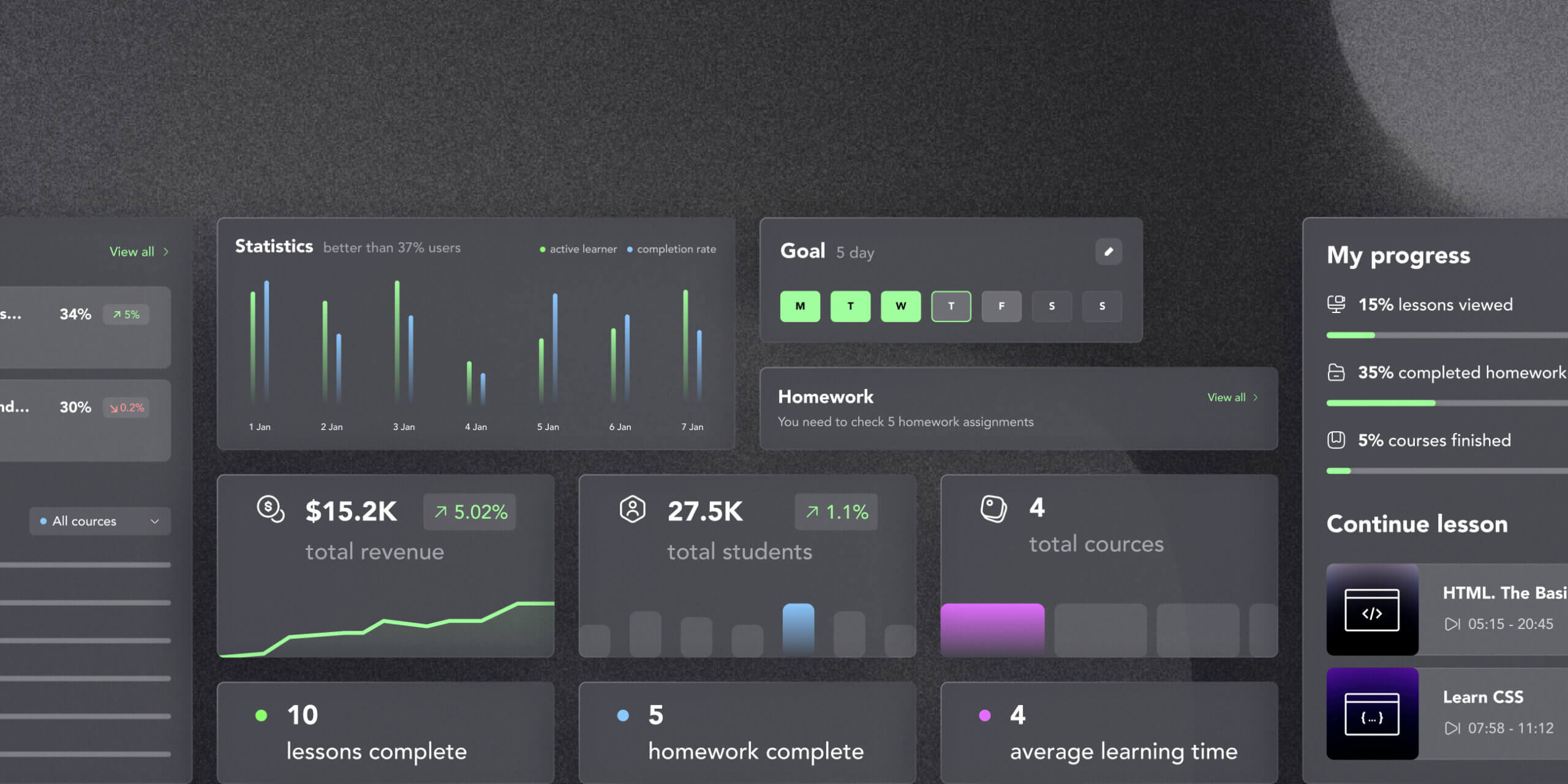 Core Developer – the platform for learning how to program - Website Development - Photo 7