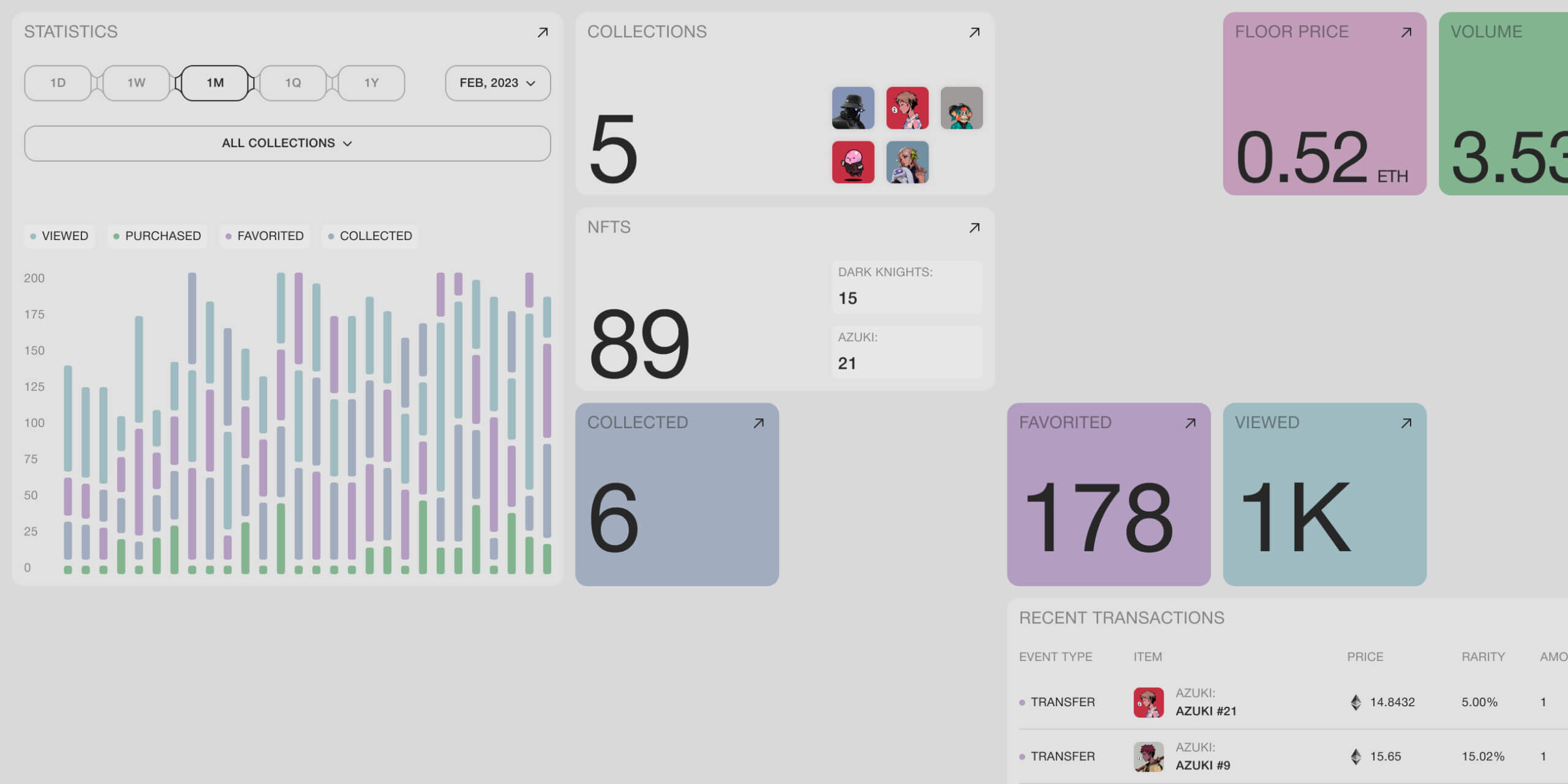 JoCreate – Application for creating NFT collections - Website Development - Photo 7