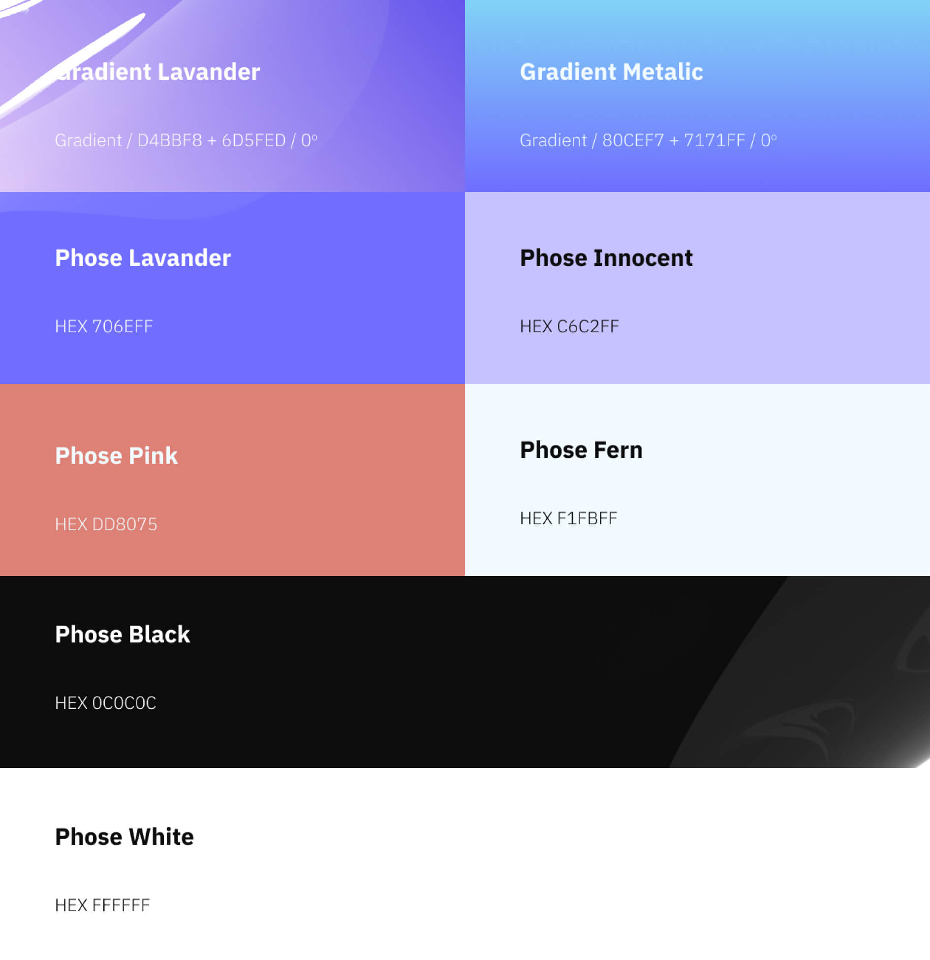 Phose Protocol – cash management application - Website Development - Photo 5