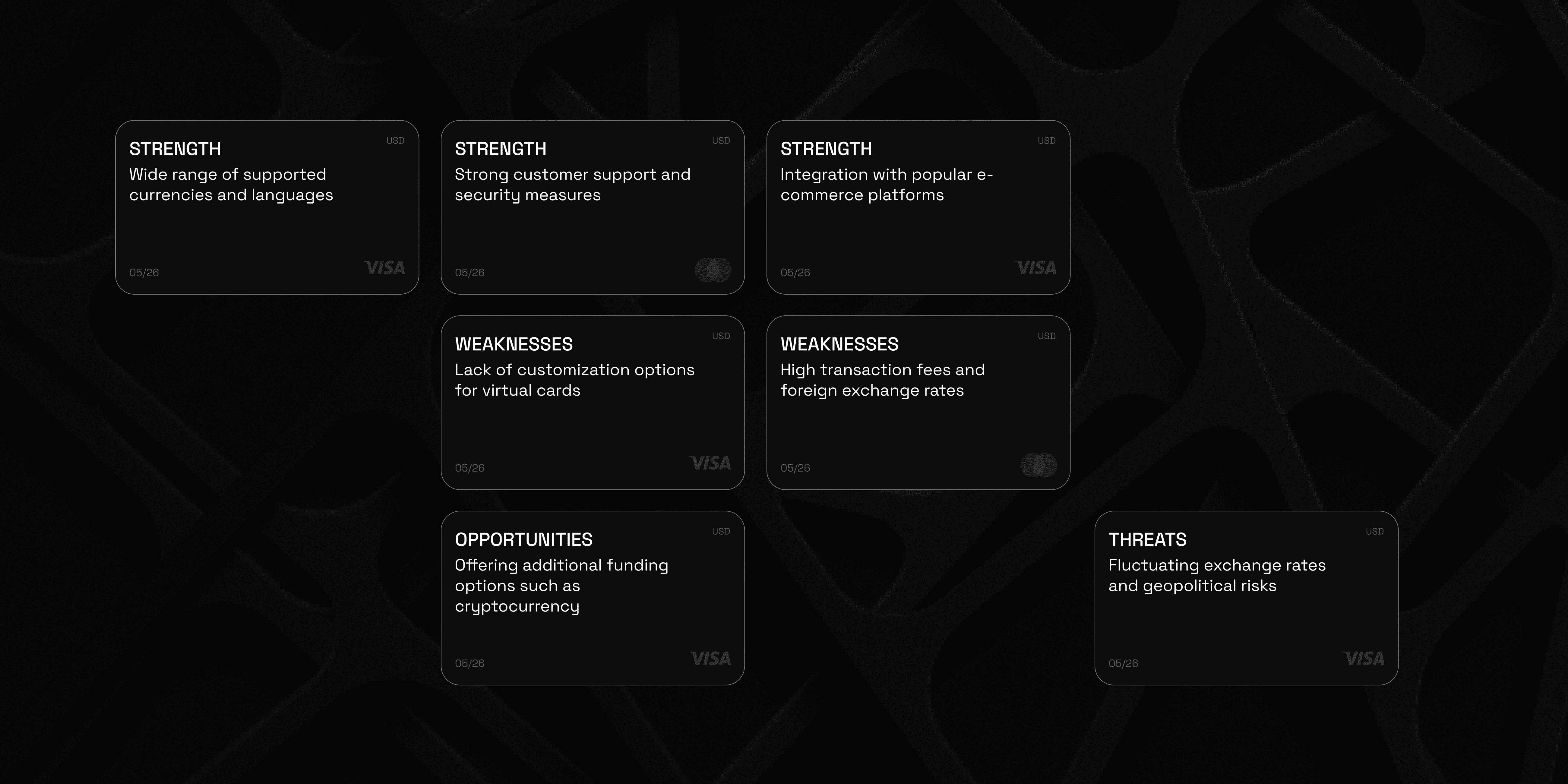 Cracker – Cybersecurity web application - Website Development - Photo 4