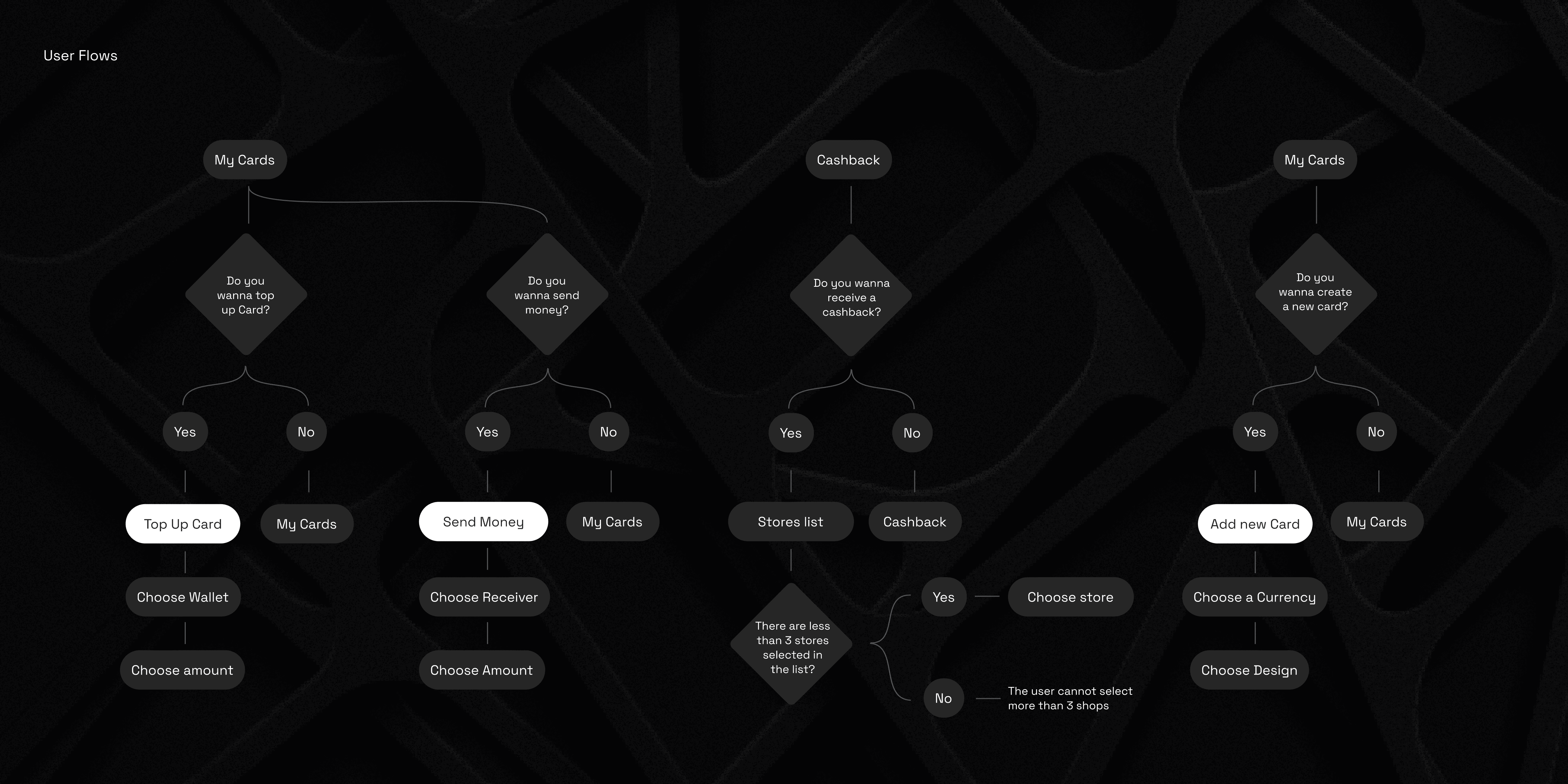 Cracker – Cybersecurity web application - Website Development - Photo 6