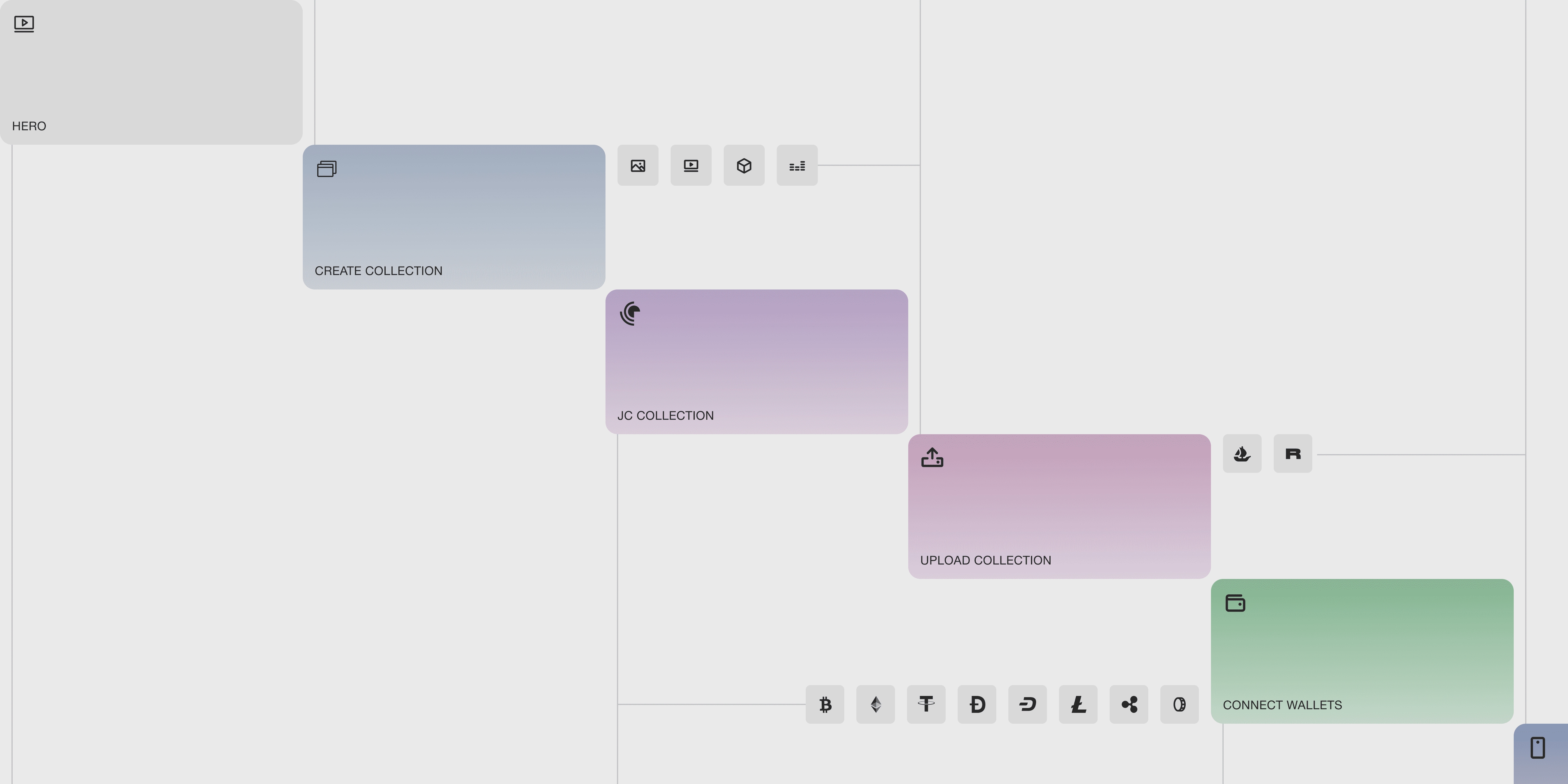 JoCreate – Promo website for web app - Website Development - Photo 7